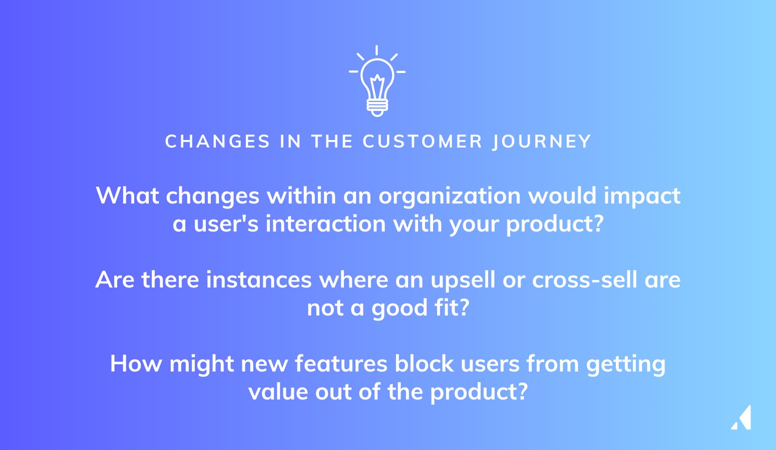 How To Drive Product Adoption 5 Proven Strategies Appcues Blog